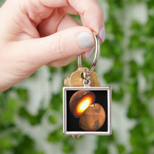 Die Bildung von Rocky Bodies im Sonnensystem. Schlüsselanhänger (Hand)