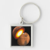 Die Bildung von Rocky Bodies im Sonnensystem. Schlüsselanhänger (Vorne)