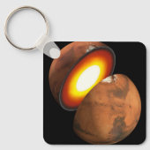 Die Bildung von Rocky Bodies im Sonnensystem. Schlüsselanhänger (Vorderseite)