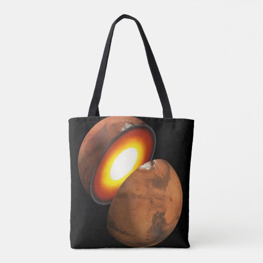 Die Bildung von Rocky Bodies im Sonnensystem. Tasche (Rückseite)