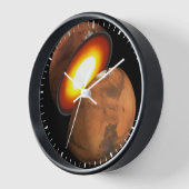 Die Bildung von Rocky Bodies im Sonnensystem. Uhr (Winkel)