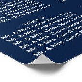 Die Bindung der knot Navy Blue Wedding Chart Poster (Ecke)