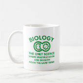 Die Biologie ist in meinen Genen Kaffeetasse (Links)