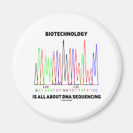 Die Biotechnologie dreht sich alles um die DNA-Seq Magnet