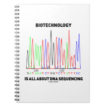 Die Biotechnologie dreht sich alles um die DNA-Seq