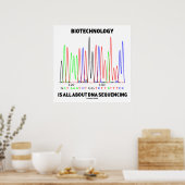 Die Biotechnologie dreht sich alles um die DNA-Seq Poster (Küche)