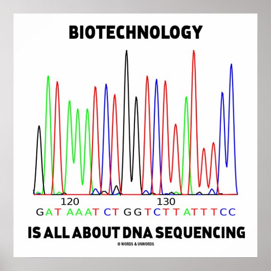 Die Biotechnologie dreht sich alles um die DNA-Seq Poster (Vorne)