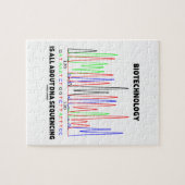 Die Biotechnologie dreht sich alles um die DNA-Seq Puzzle (Horizontal)