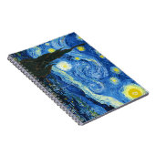 Die bitkoinische Nacht Notizblock (Rechte Seite)