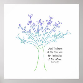 Die Blätter des Baumplakats Poster