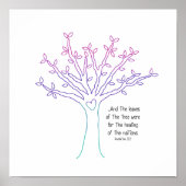 Die Blätter des Baumplakats Poster (Vorne)