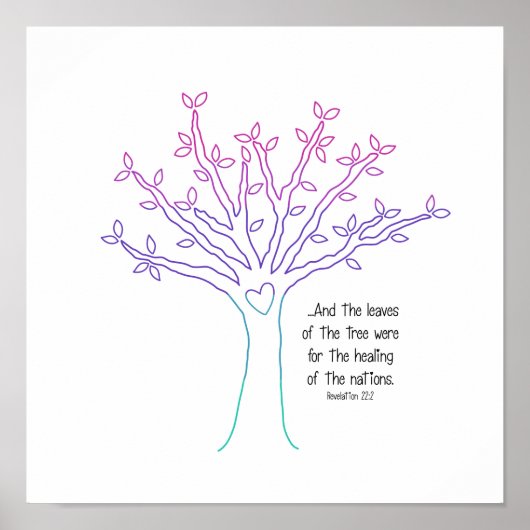 Die Blätter des Baumplakats Poster (Vorne)