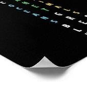Die blaue Klippe des Ozeans behalten Poster (Ecke)