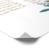 Die Blumenzeremonie der weißen Hochzeit Poster (Ecke)