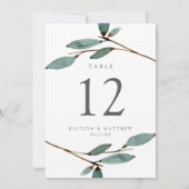 Die Botanische Bliss-Hochzeitskollektion Einladung (Rückseite)