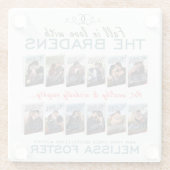 Die Bradens von Weston & Bradens im Trusty Unterse Glasuntersetzer (Rückseite)