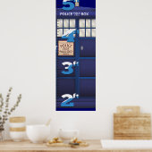 Die britische Polizei-Box Wachstumsdiagramm. Poster (Küche)