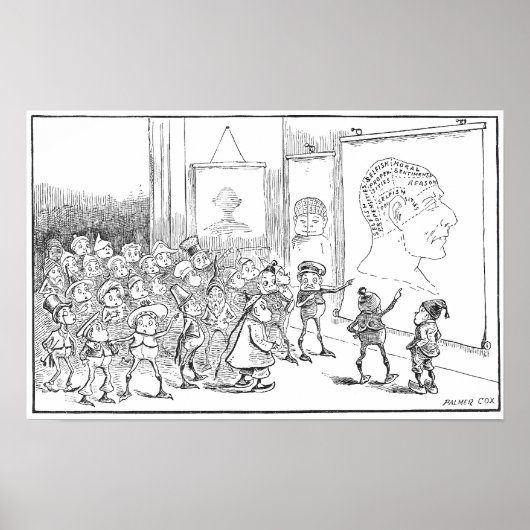 Die Brownnies-Studie Phrenology Poster (Vorne)