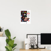 Die Buchführungsmaschinen von gestern Poster (Heimbüro)