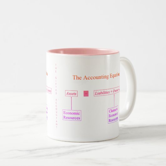 "Die Buchhaltungs-Gleichung " Zweifarbige Tasse (VorderseiteRechts)