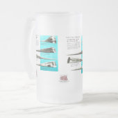 Die Buddgesellschaft - ein Eisenbahnbündnis       Mattglas Bierglas (Vorderseite Links)