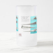 Die Buddgesellschaft - ein Eisenbahnbündnis       Mattglas Bierglas (Mittel)