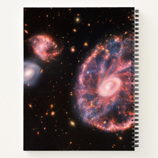 Die Cartwheel Galaxie und ihre Begleitgalaxien. Notizblock (Rückseite)