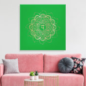 Die Chakras Anahata - verschlungene Canvas Leinwanddruck (Insitu (Wohnzimmer))