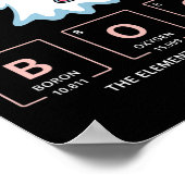 Die Chemie boo das Element eines überraschenden Ni Poster (Ecke)