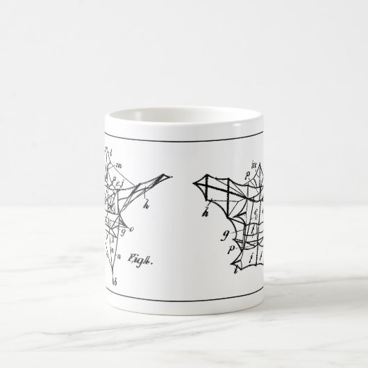 Die Cody Drachen-Patent-Tasse Kaffeetasse (Mittel)