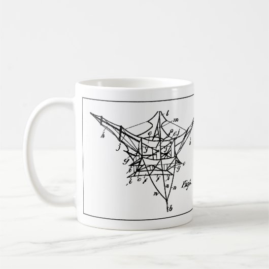Die Cody Drachen-Patent-Tasse Kaffeetasse (Links)