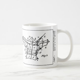 Die Cody Drachen-Patent-Tasse Kaffeetasse