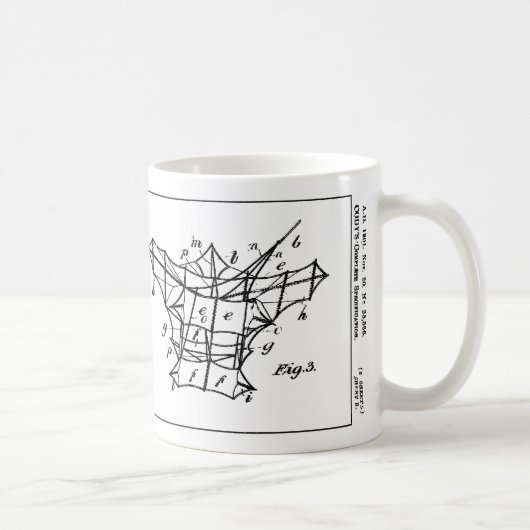 Die Cody Drachen-Patent-Tasse Kaffeetasse (Rechts)