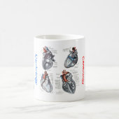 Die Der Kaffee-Tasse des Kardiologen Kaffeetasse (Mittel)