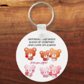 Die der Mutter sind Gottes Schlüsselanhänger (Vorderseite)