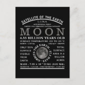 Die detaillierte Astronomie des Mondes Postkarte (Vorderseite)