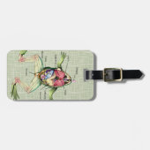 Die Die Anatomie-Grafik-Illustration des Frosches Gepäckanhänger (Vorderseite horizontal)