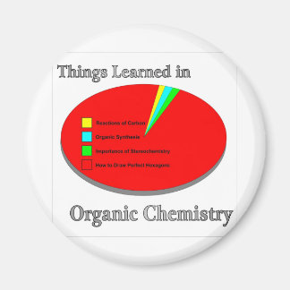 Die Dinge, die ich in der Bio Chemie gelernt habe Magnet