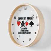 Die doppelte Brücke muss kontinuierlich verbessert Uhr (Winkel)