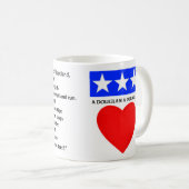 Die Douglas-Tasse "NUR EIN NAME" Kaffeetasse (VorderseiteRechts)