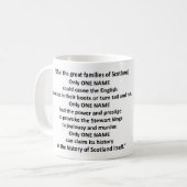 Die Douglas-Tasse "NUR EIN NAME" Kaffeetasse (Vorderseite Links)