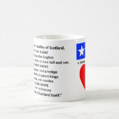 Die Douglas-Tasse "NUR EIN NAME" Kaffeetasse (Mittel)