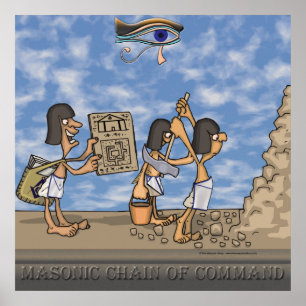 Die drei Grad Poster