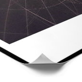 DIE DREI GRAFIKEN POSTER (Ecke)