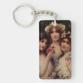 Die drei Umgangsformen durch Emile Vernon Schlüsselanhänger (Vorderseite)