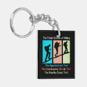 Die Dreifachkrone des Schlüsselrings Schlüsselanhänger (Vorderseite links)