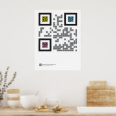 Die Dreifaltigkeit im QR-Code Poster (Küche)