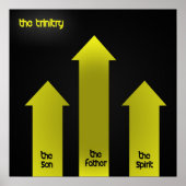 Die Dreifaltigkeit Poster (Vorne)