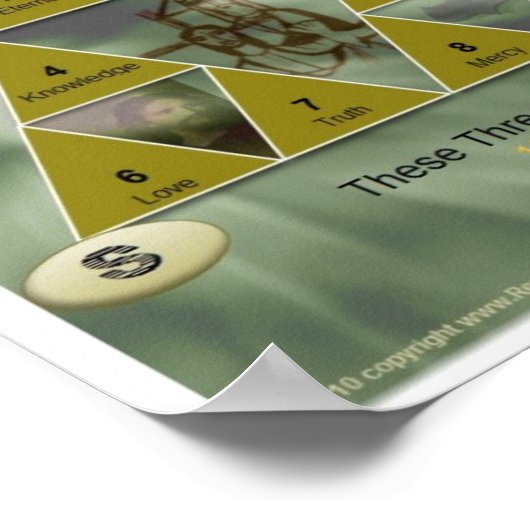 Die Dreifaltigkeit und die Attribute Gottes Poster (Ecke)