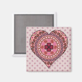 Die Ebenen des Herzmagneten Magnet (Vorderseite/Rückseite)